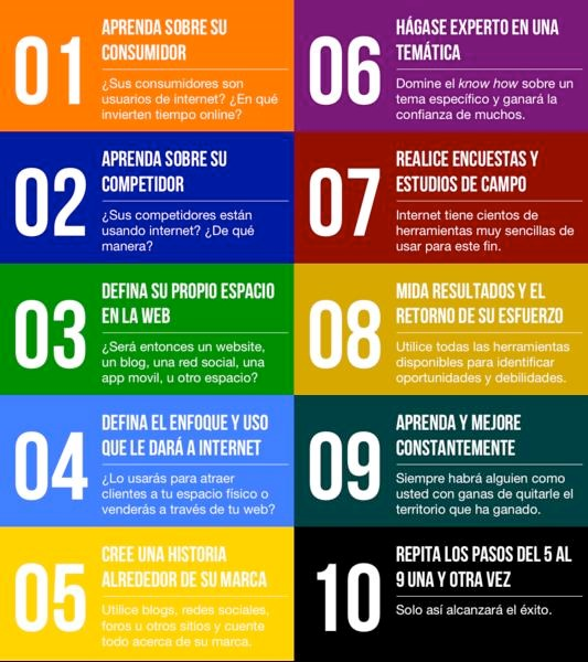 Now You Can Have Your Url Shortener Done Safely